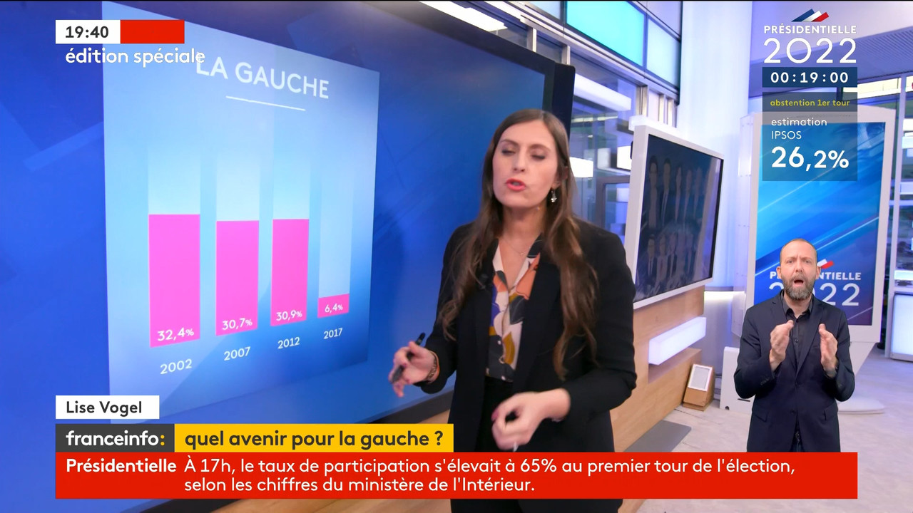 Emission spéciale Premier tour de l'élection présidentielle 2022_04_10_17_00_00.ts_snapshot_01.43.27