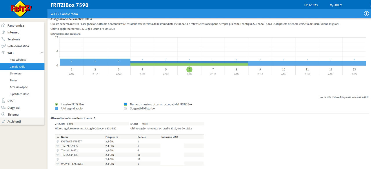 CanaleRadioFritz24ghz