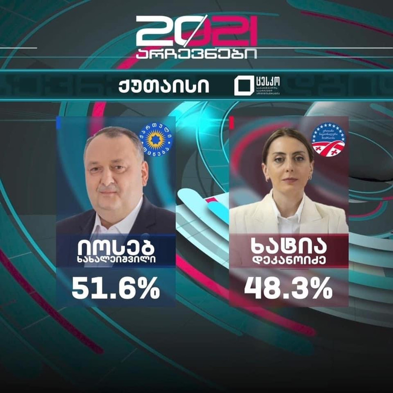 topnews.com.ge