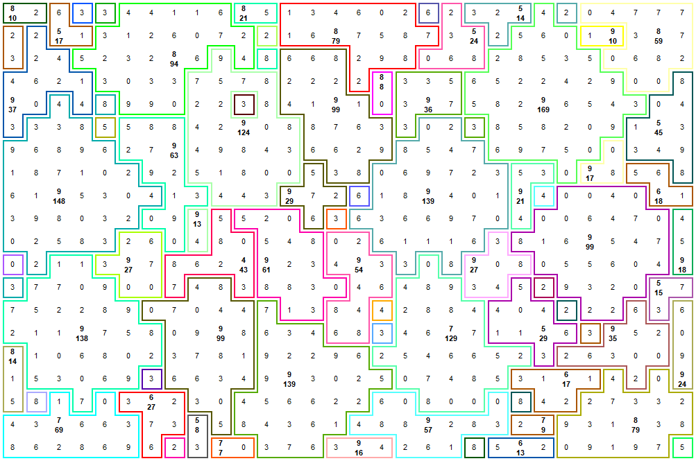 гонка математических блоков коды