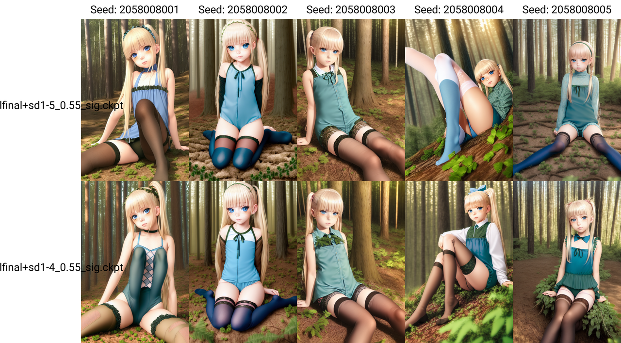 xy_grid-0007-2058008001-pov photograph of a (young 12yo russian girl_1.5) (bodystocking_1.1) (sittin