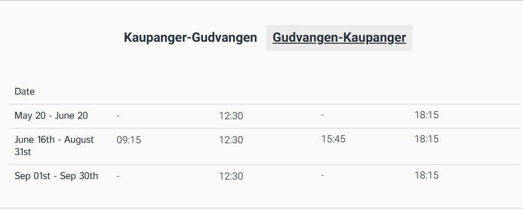 *Ferry: Kaupanger & Gudvangen - Foro Europa Escandinava