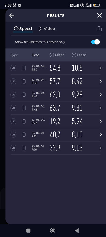 Screenshot-2023-06-04-09-03-23-436-org-zwanoo-android-speedtest.jpg