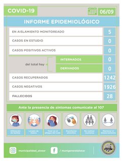 coronavirus-parte-PHOTO-2021-09-06-20-36-49-1