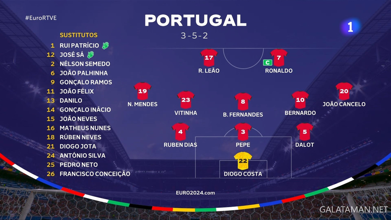 [Image: 06-18-20-25-00-TVE-La-1-HD-ES-Portugal-v...51-021.jpg]