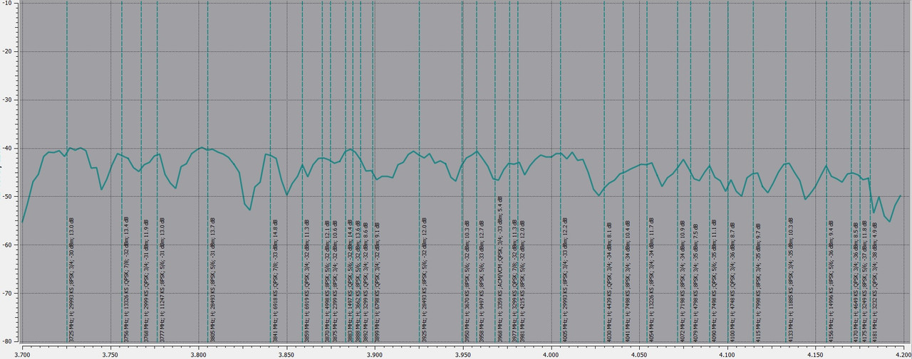 20200618_GSAT83E_001