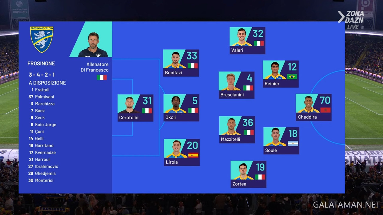 20240510-FRO-INT-SA_1IT.ts_snapshot_00.45.969