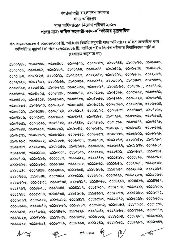 Food-Office-Assistant-Cum-Computer-Typist-Written-Exam-Result-2026-PDF-10