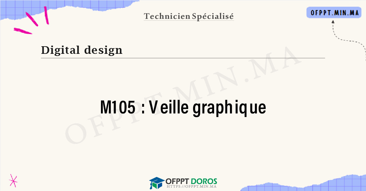 Sommaire détaillé du cours Veille graphique M105 OFPPT - Structure du module
