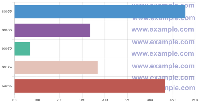 chart-example.png