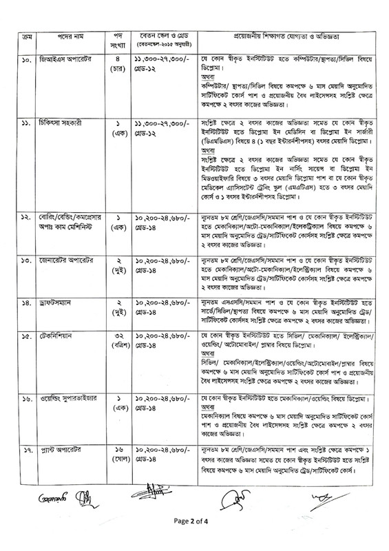 KGDCL-Job-Circular-2023-PDF-2