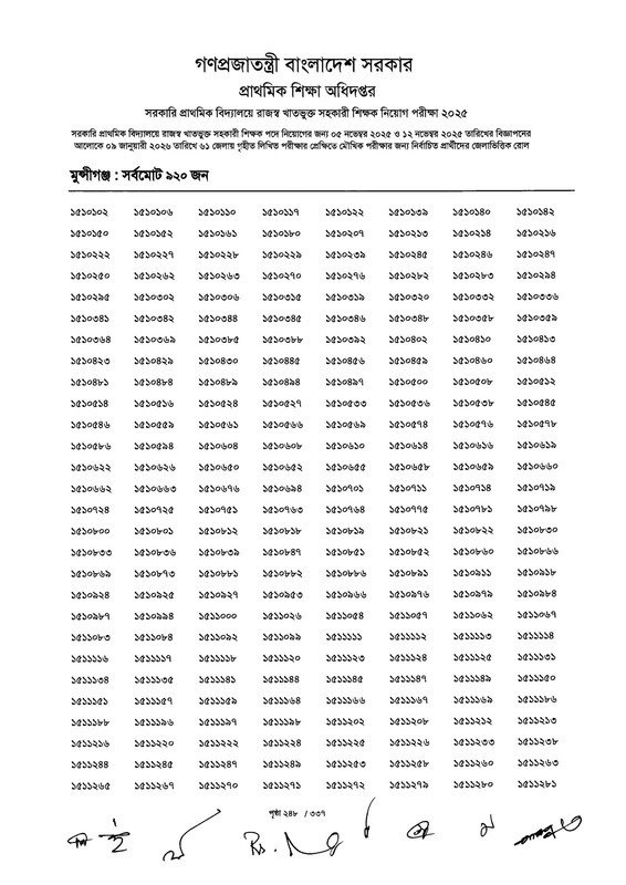 Primary-MCQ-Exam-Result-2026-PDF-250