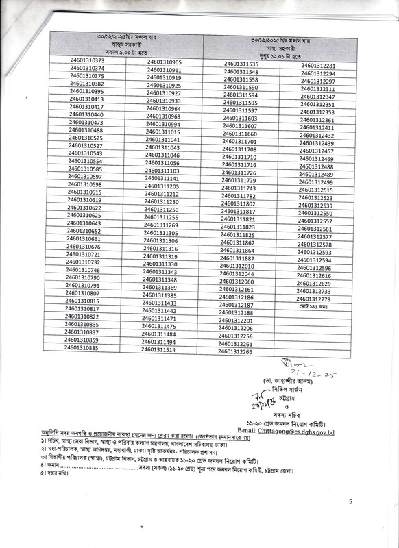 Civil-Surgeon-Office-Chittagong-Viva-Date-2025-PDF-5