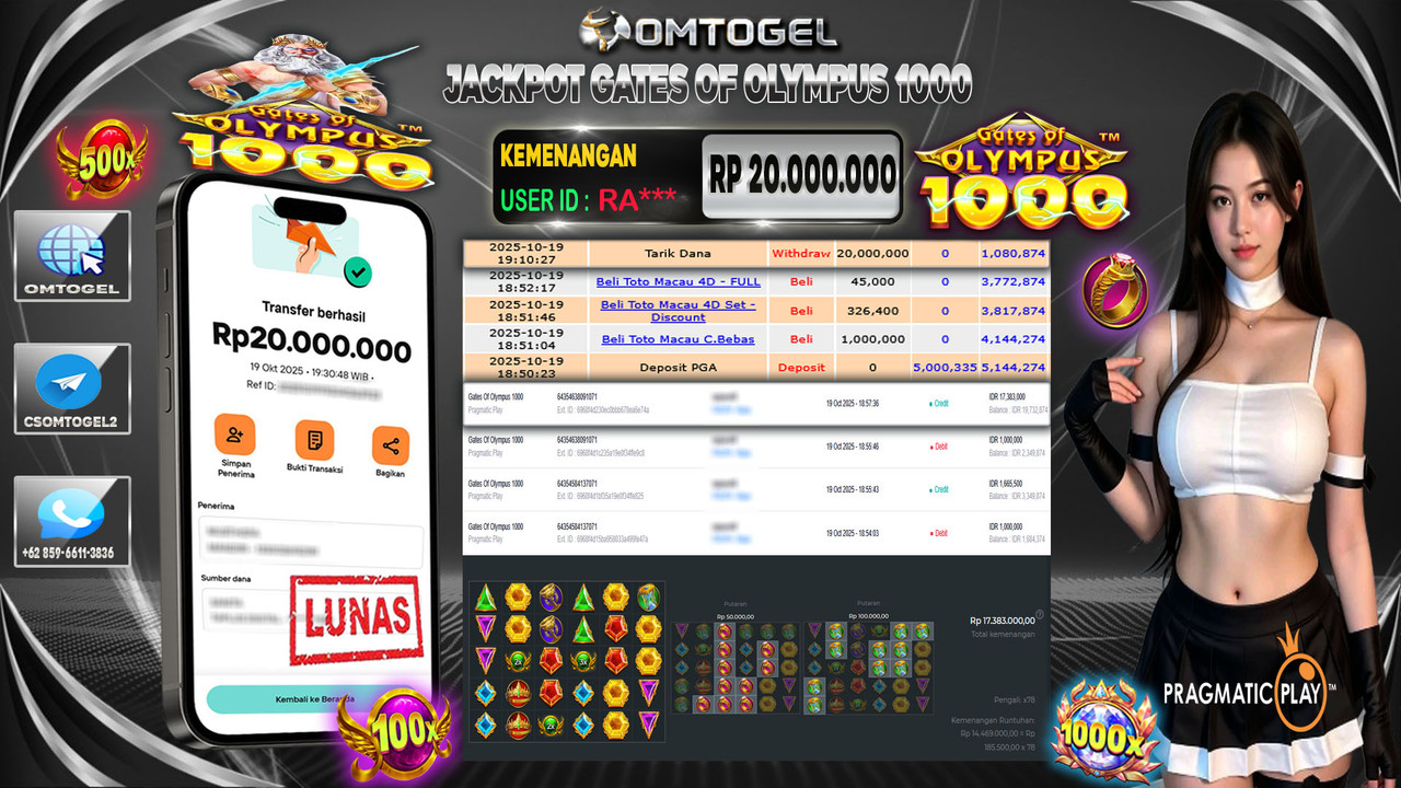 OMTOGEL JACKPOT PRAGMATIC PLAY GATES OF OLYMPUS 1000 20 JUTA DI BAYAR LUNAS ,-