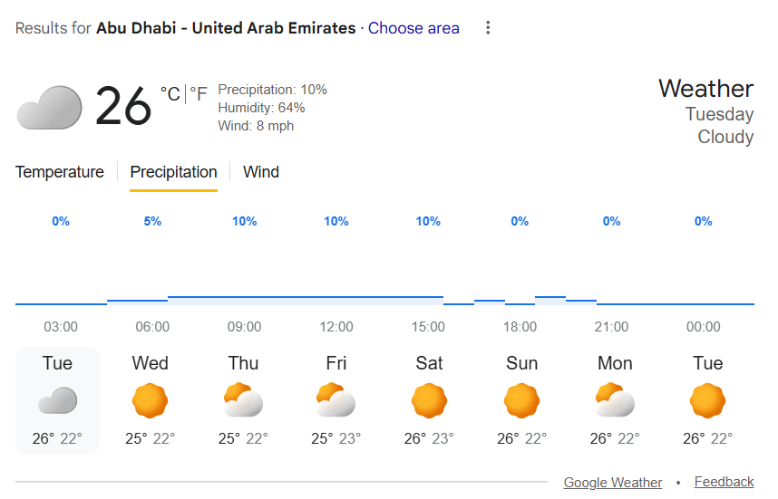 Qatar-Weather-Forecast.png