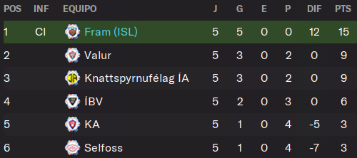 grupo-deildabikar.png