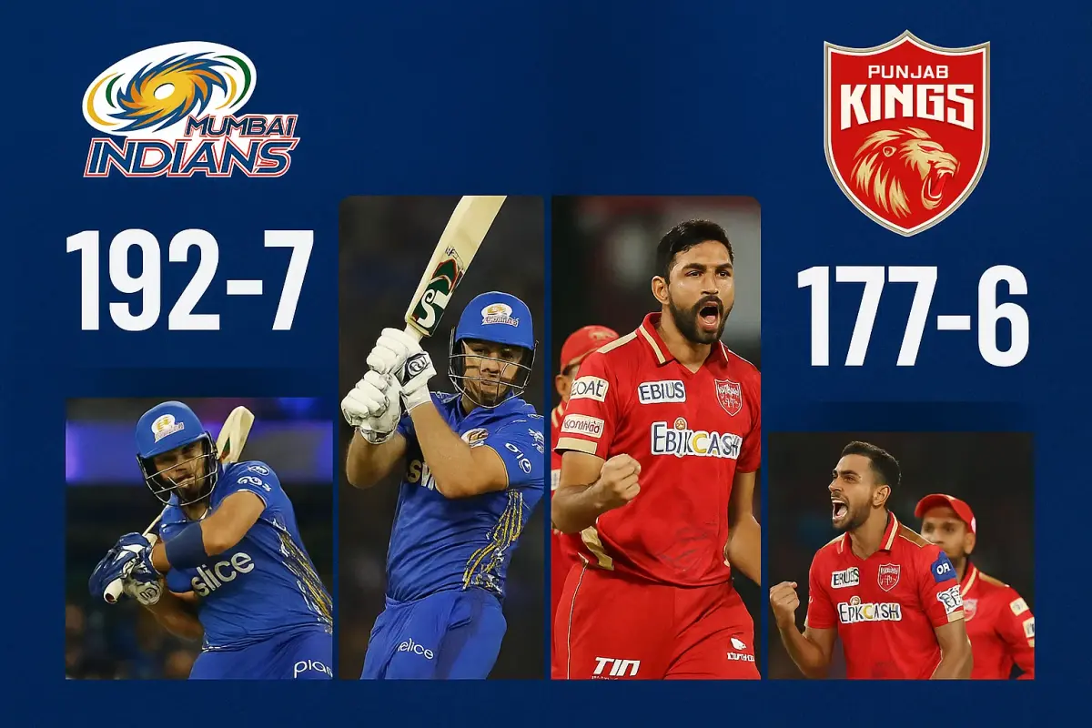 Mumbai Indians vs Punjab Kings Match Scorecard