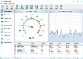 SysGauge Pro / Ultimate / Server v8.7.14