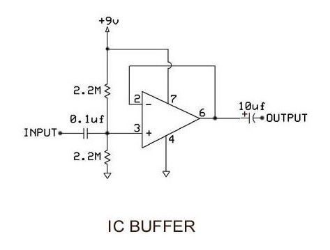 investing input buffer investing input buffer