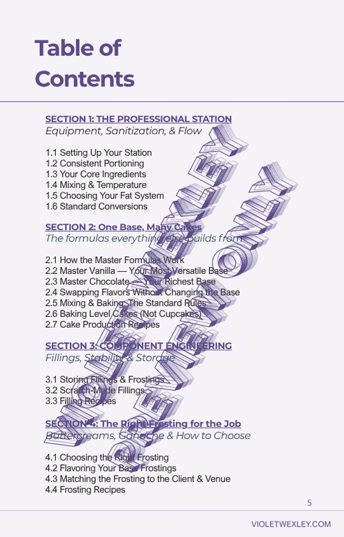 Manual preview — table of contents