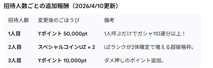 スクリーンショット 7 2 2026 204735 gemini google com