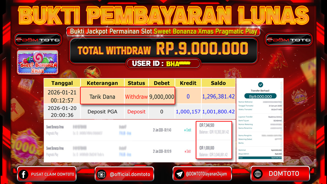JACKPOT SLOT Sweet Bonanza Xmas Pragmatic Play 21 JANUARI 2026