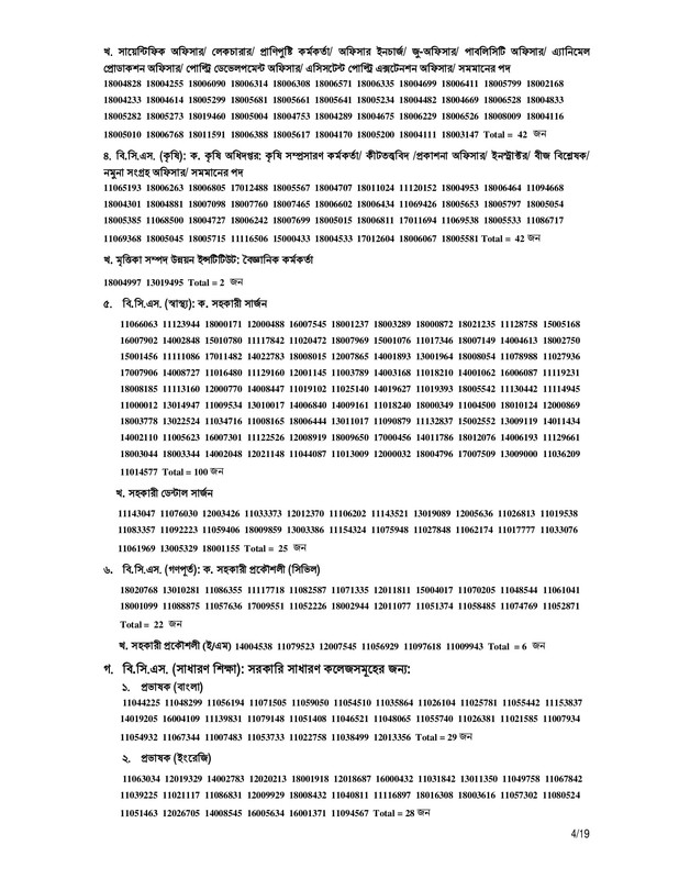 44th-BCS-Final-Result-2025-PDF-04