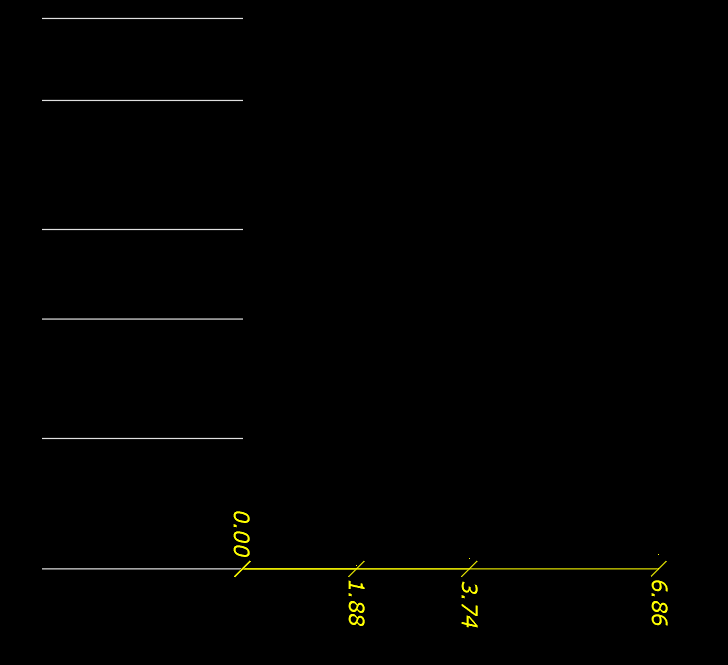 COTATION-EN-CUMULE-NON-SOUSHAIT-004.png