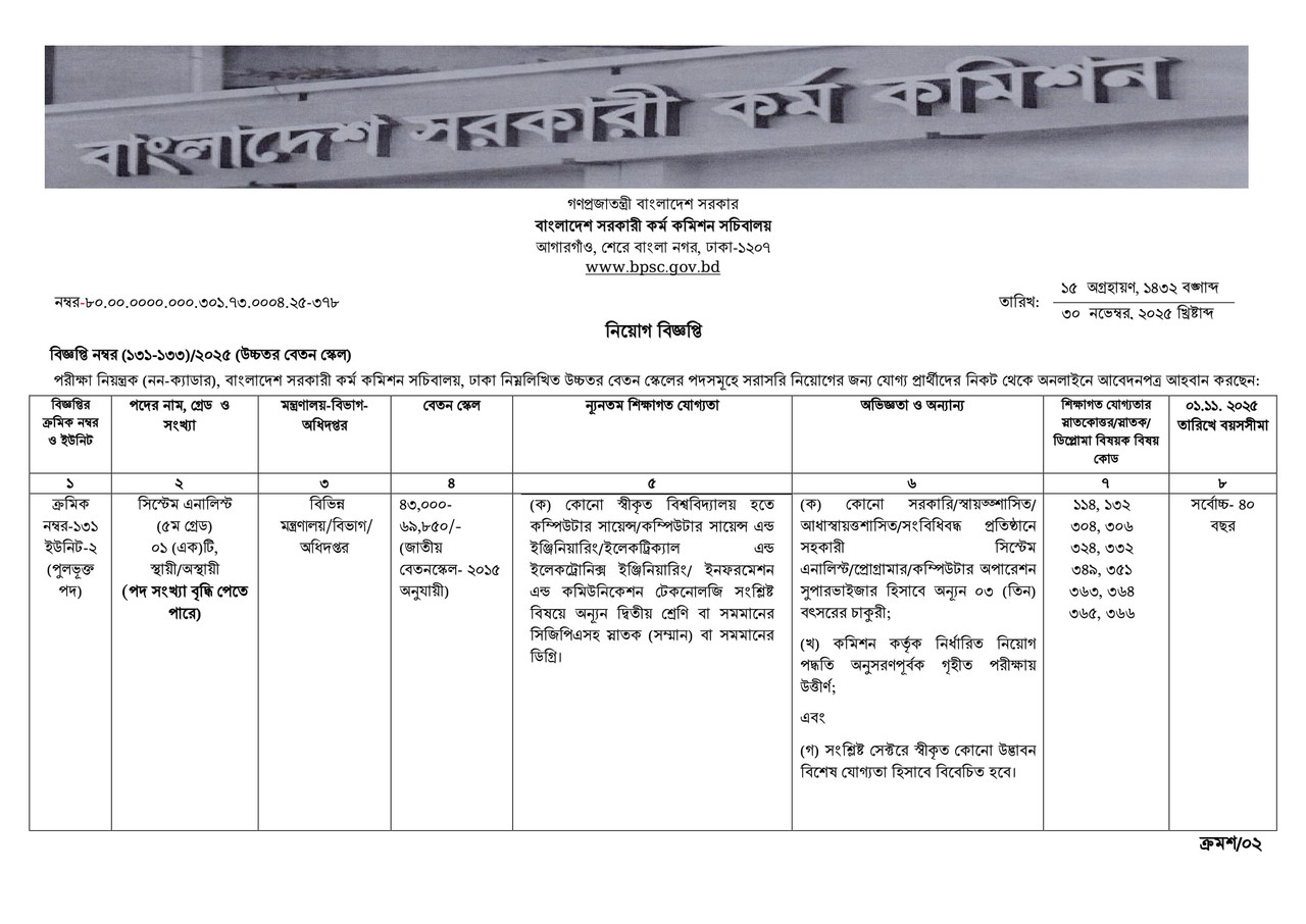 BPSC-Non-Cadre-Job-Circular-2025-PDF-1