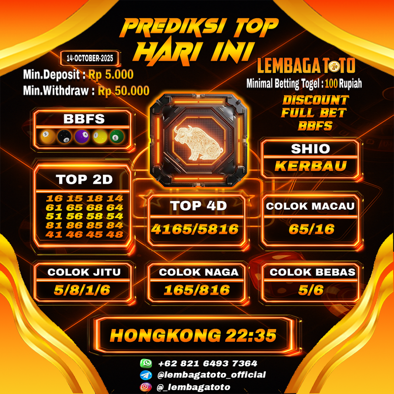 Prediksi Togel 14 Oct 2025 Lembagatoto