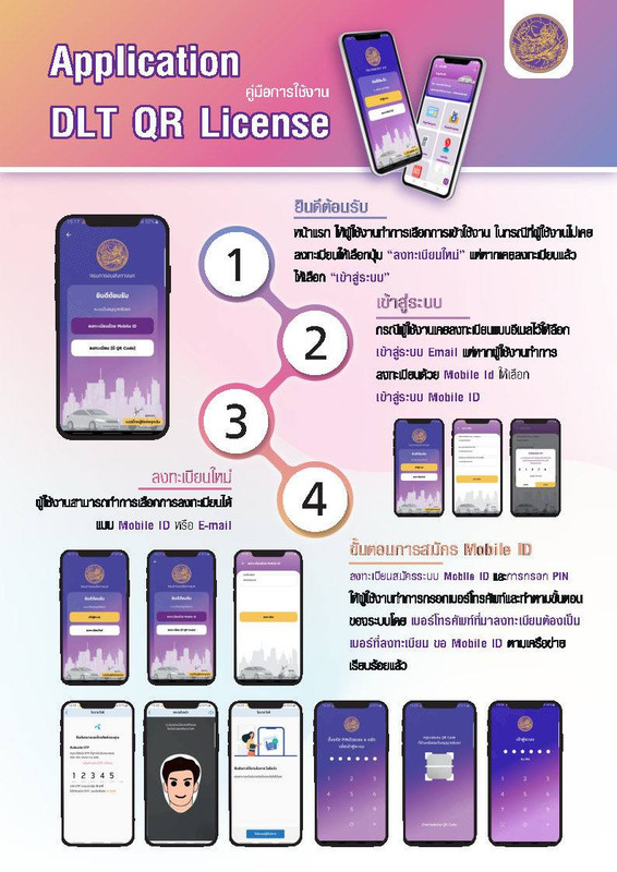 ไม่ต้องพกบัตรก็ซิ่งได้-อัปเดตเทรนด์คนขับรถยุคใหม่กับ-id