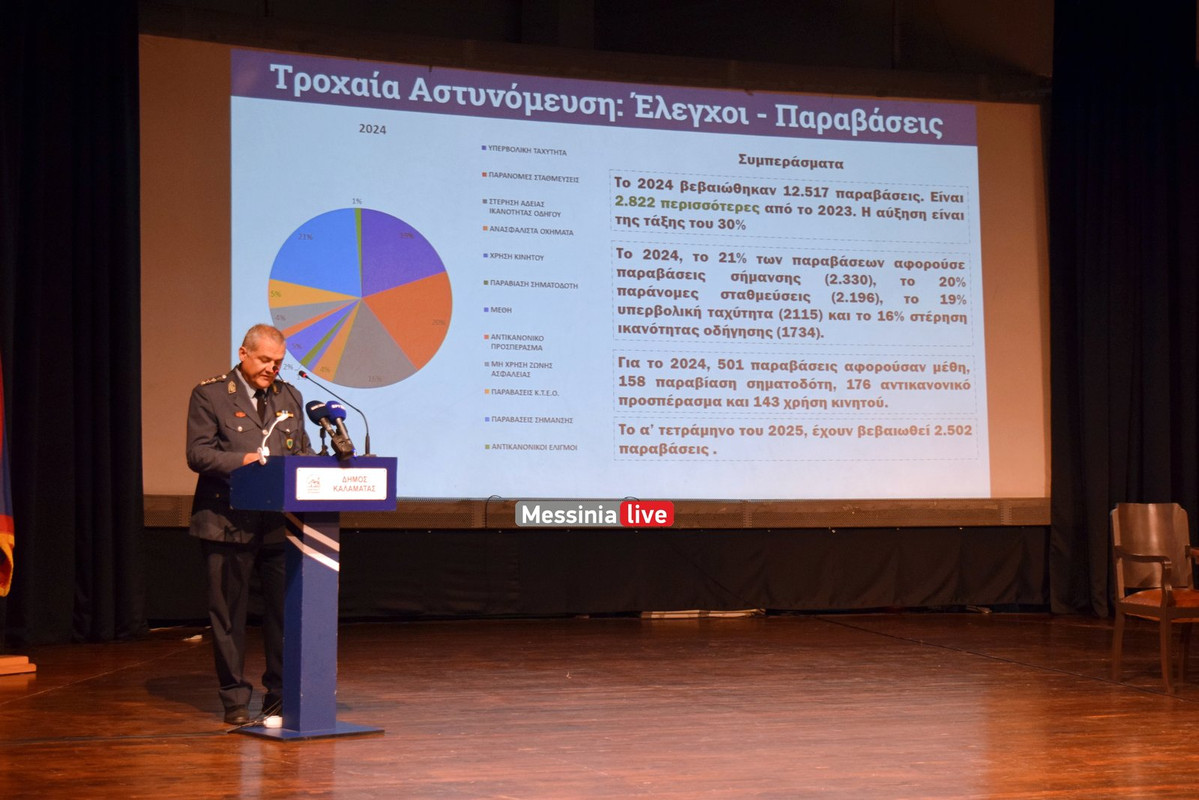 XRYSOXOIDHSDSC-0962