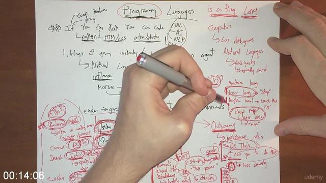 G-PMastering-Thinking-Skills-Vol-3-15-Secret-Mini-Languages.jpg