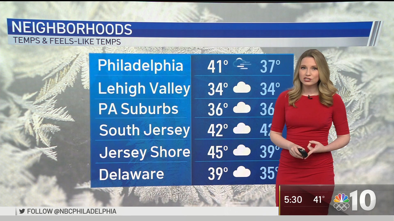 01.02 - 10.00.00 - NBC10 News Today Weekend at 5am..ts_snapshot_00.33.08.249