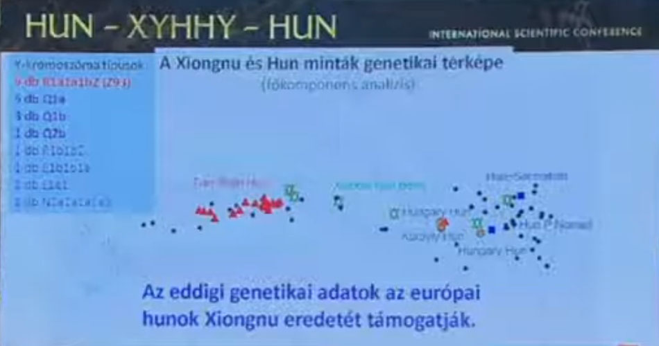 Eur-pai-hun-mint-k-apai-lesz-rmaz-si-vonala.jpg
