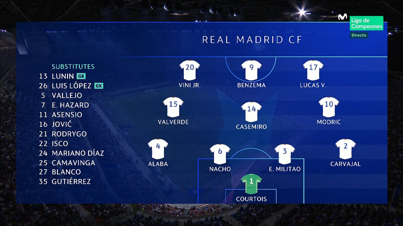 Champions League 2021/2022 - Grupo D - J1 - Inter de Milán Vs. Real Madrid (1080i) (Castellano) 2