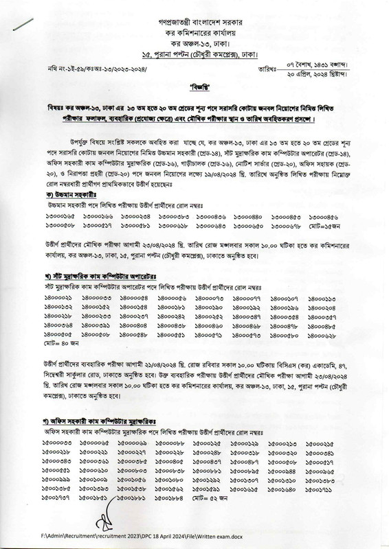 Taxes-Zone-13-Dhaka-Exam-Result-2024-PDF-1