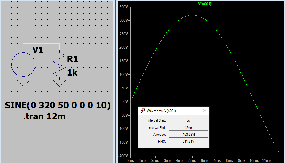 Demonstratie pentru calcul RMS pentru semnal sinus pur - Sectiunea ...