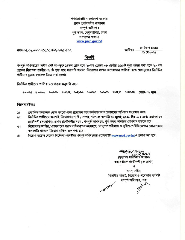PWD-Job-Panel-Result-2026-PDF-5