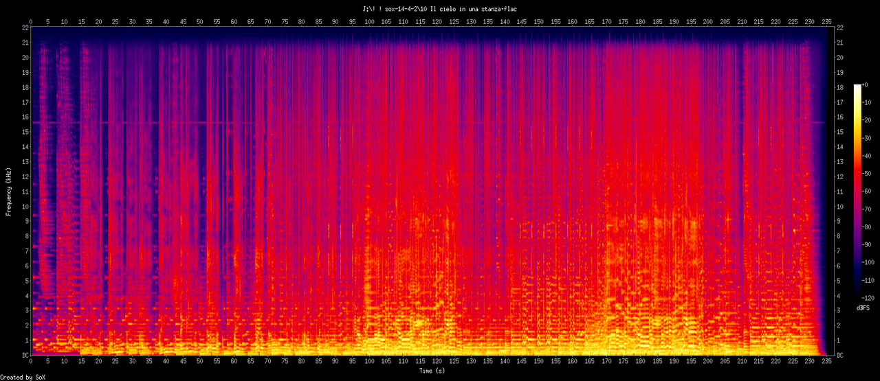 10 Il cielo in una stanza.flac