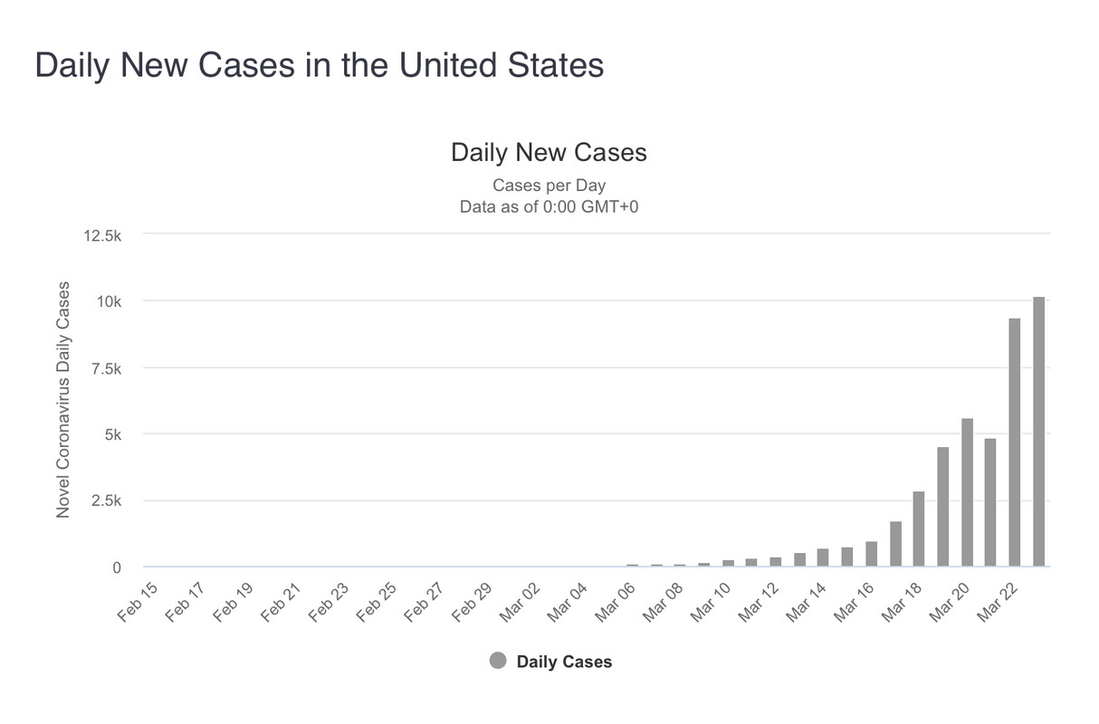459A100F-85E4-4DAB-B22D-E0E541842014