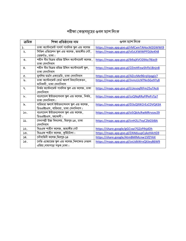 Kurmitola-General-Hospital-Exam-Seat-Plan-2025-PDF-2