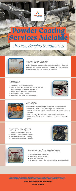 What Really Happens in Powder Coating Services Adelaide?