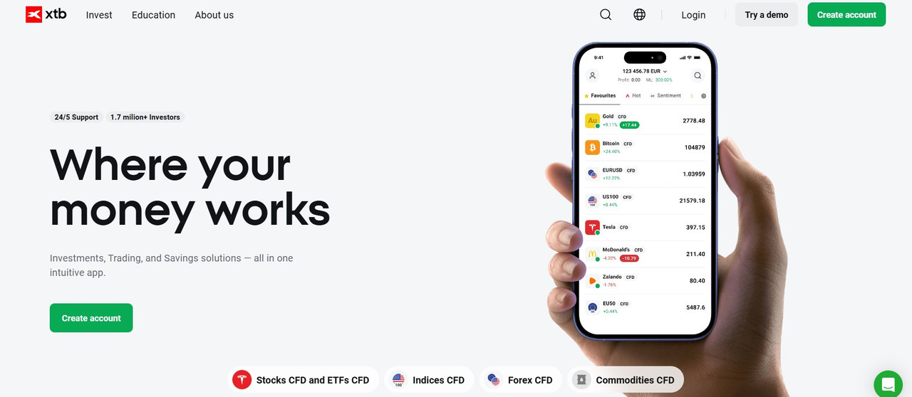 Xtb sweden finansinspektionen regulated forex and cfd trading platform.