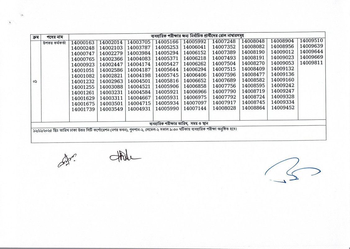 DNCC-Viva-Practical-Date-2025-PDF-2