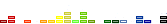 divider