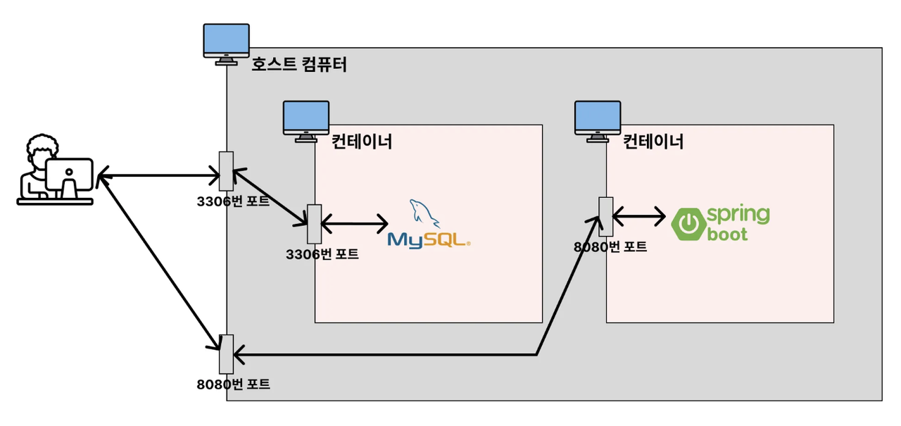 Screenshot-2025-06-24-at-17-03-16.png