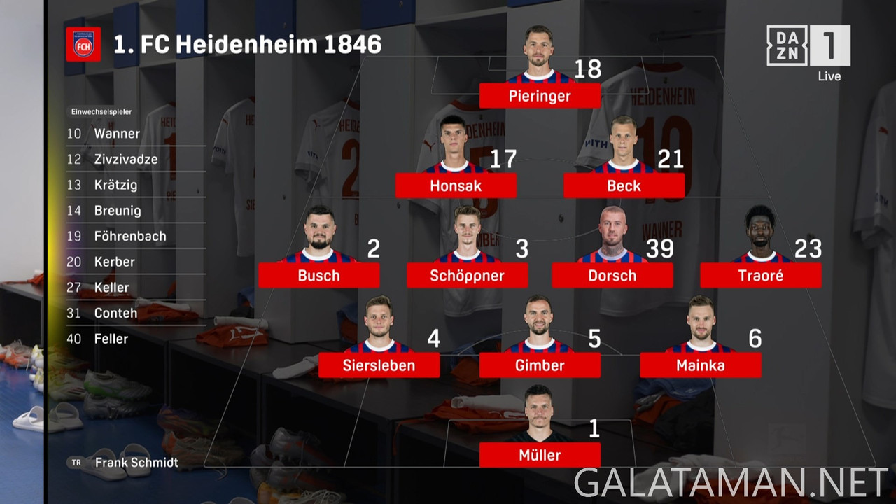 [Image: 03-09-16-50-00-DAZN-1-FHD-TSG-Hoffenheim...44-122.jpg]