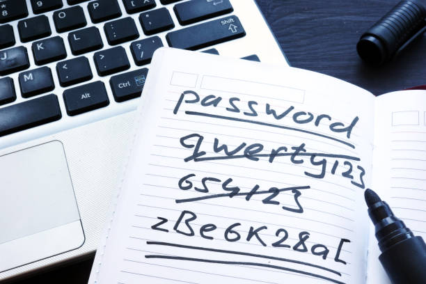 generate strong password