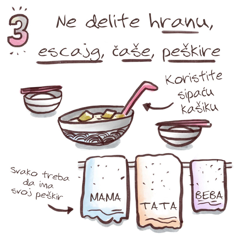 Ne deli posude sa hranom, čaše i peškire sa drugima